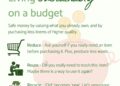 Living Sustainably on a Budget — The Considerate Consumer