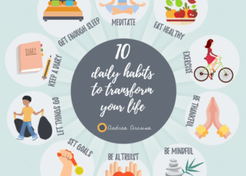 10 daily habits that will transform your life